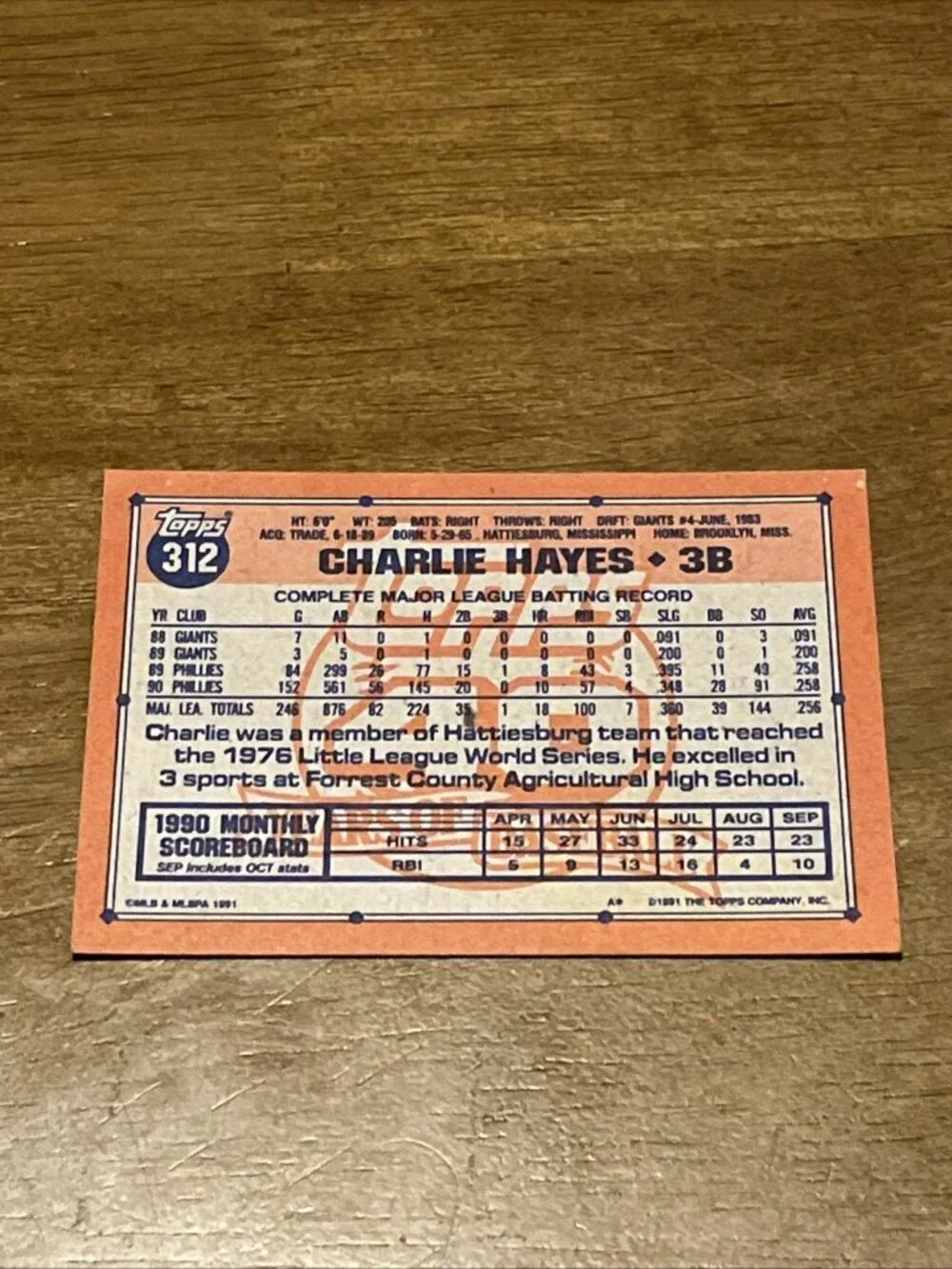 1991 Topps - Charlie Hayes #312 A* Before Copyright; Bold 40th Anniversary Logo